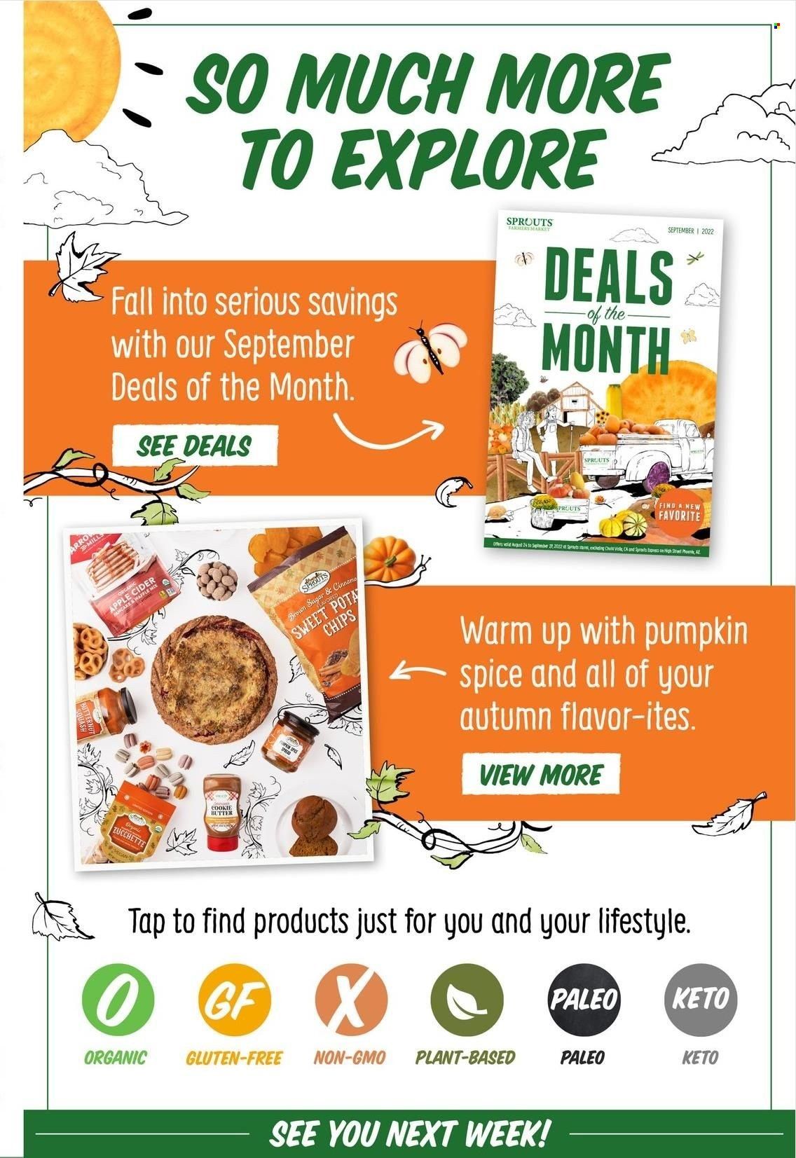 Sprouts Weekly Ad Flyer Specials September 21 to September 27, 2022