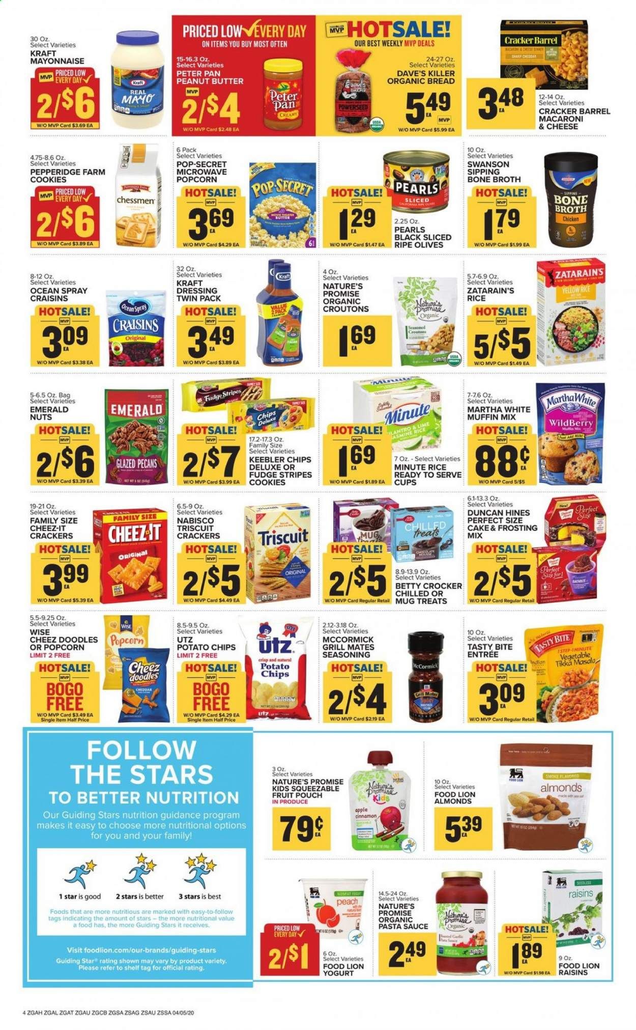 Food Lion Weekly Ad & Flyer April 15 to 21