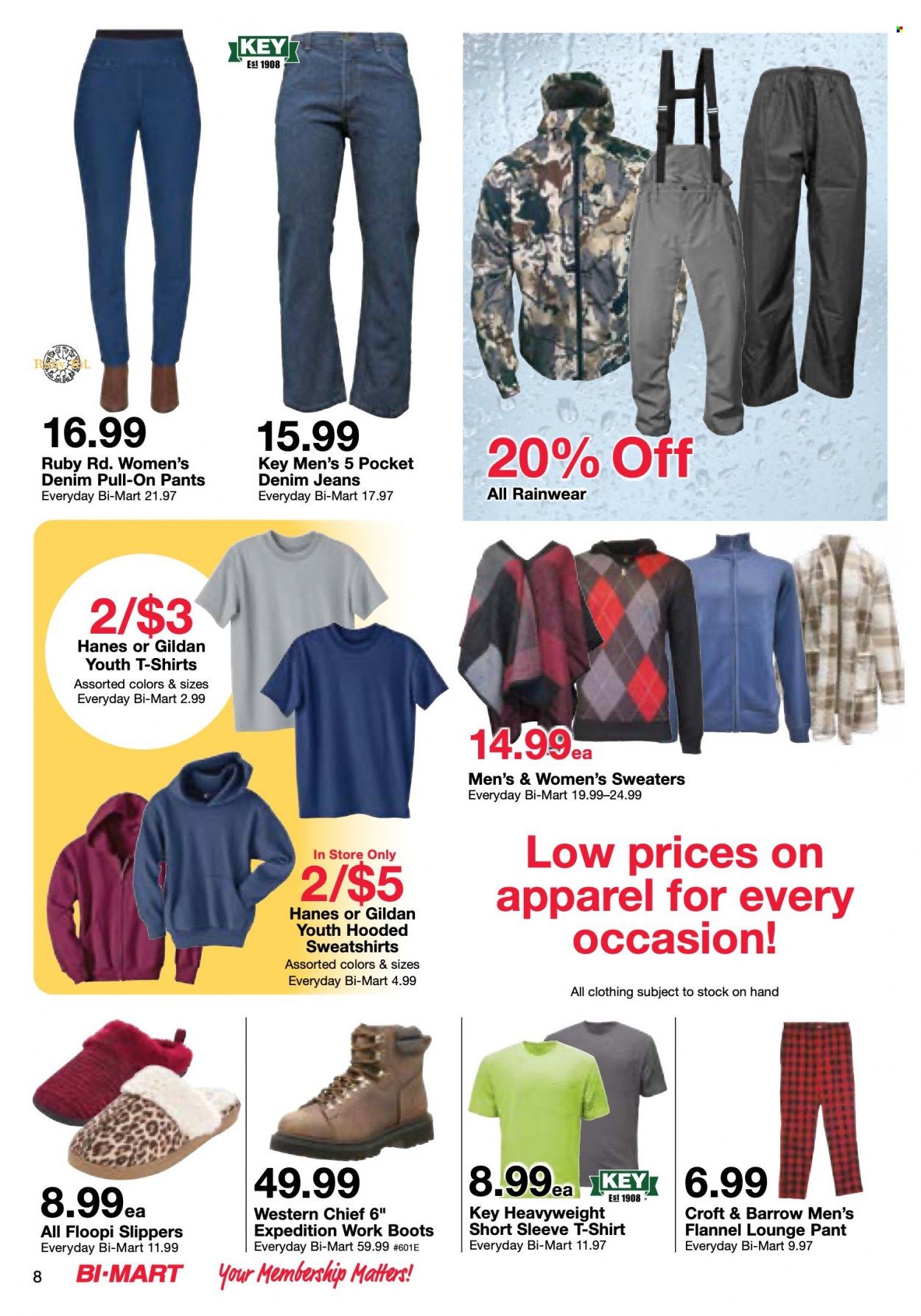 Bi-Mart (ID, OR, WA) Weekly Ad Flyer Specials September 27 to October 11, 2022
