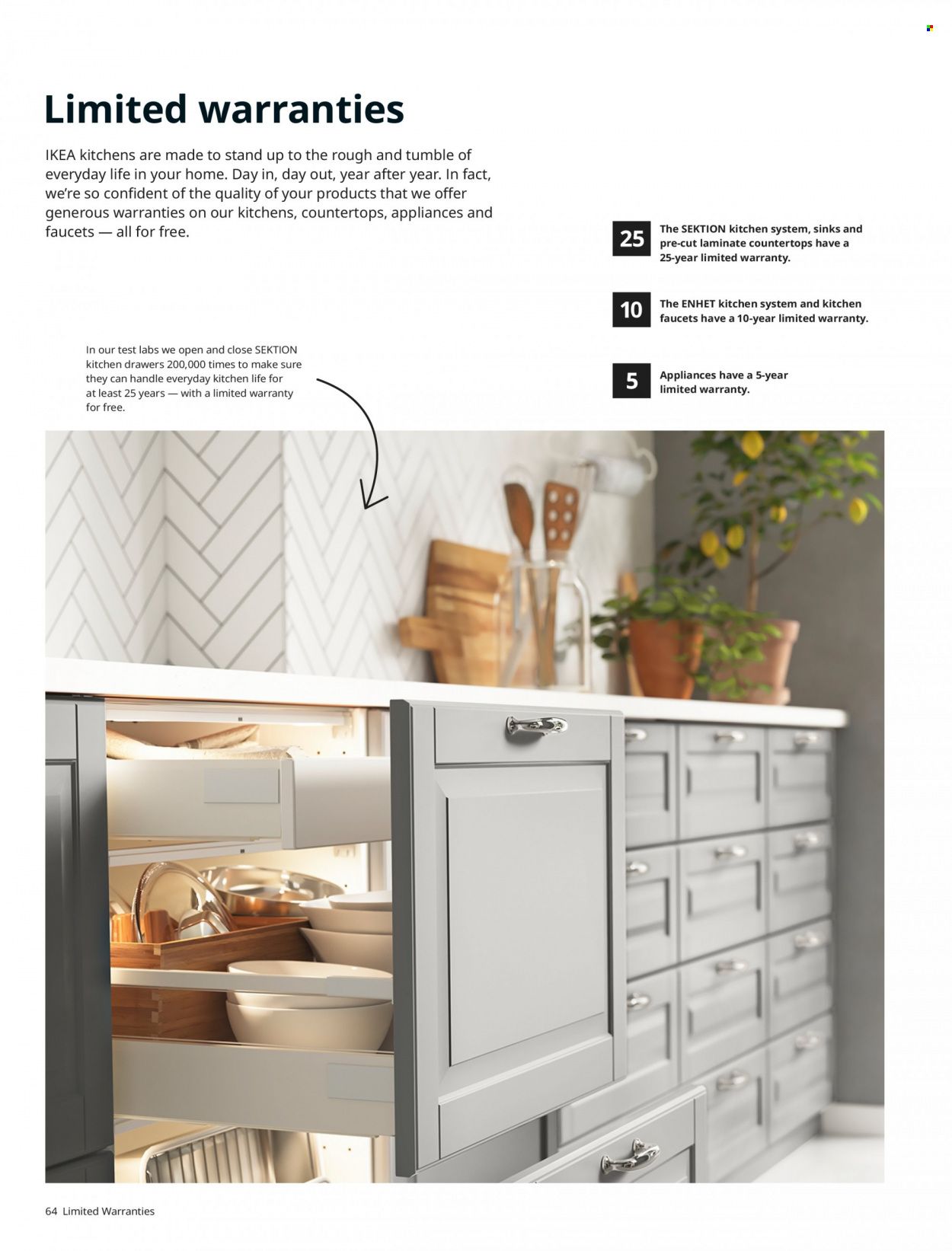 IKEA Promotions & Flyer Specials November 2023