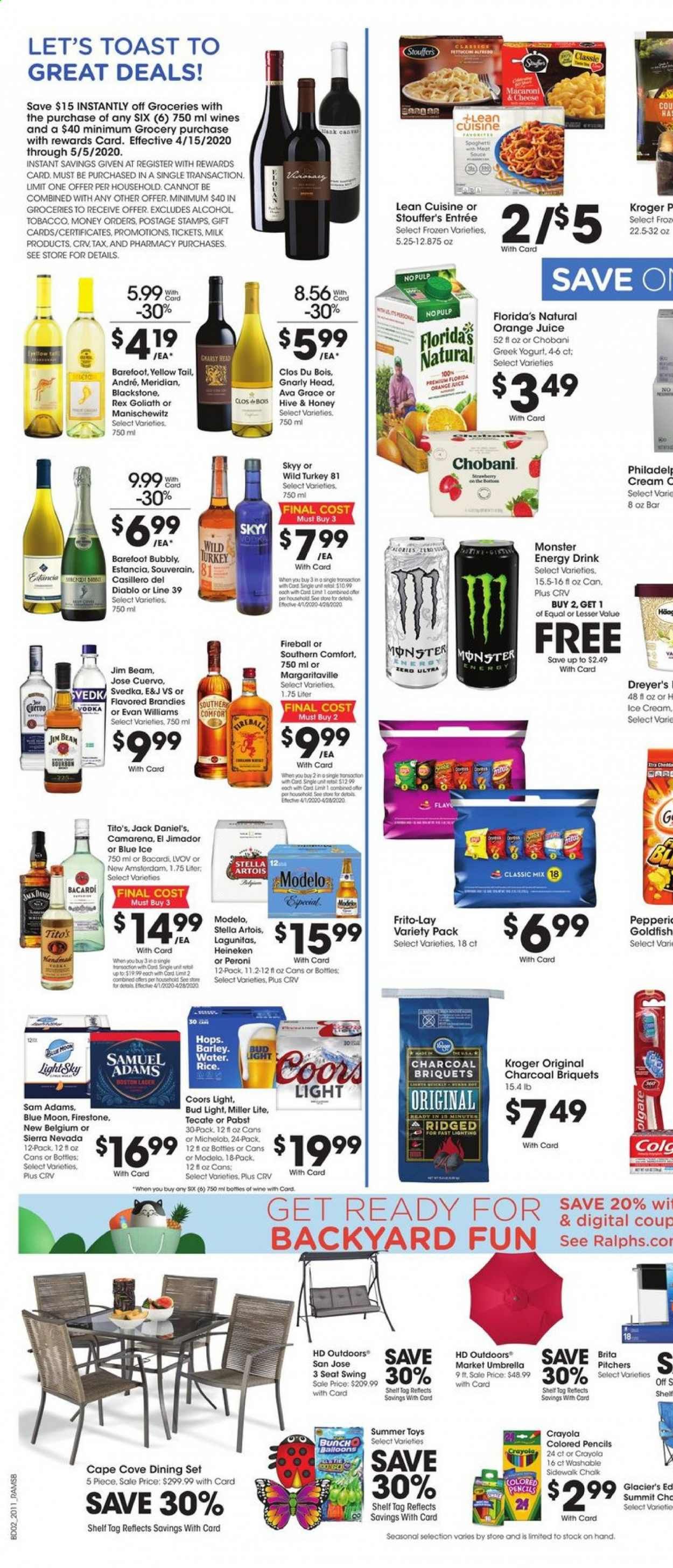 Ralphs Weekly Ad & Flyer April 15 to 21