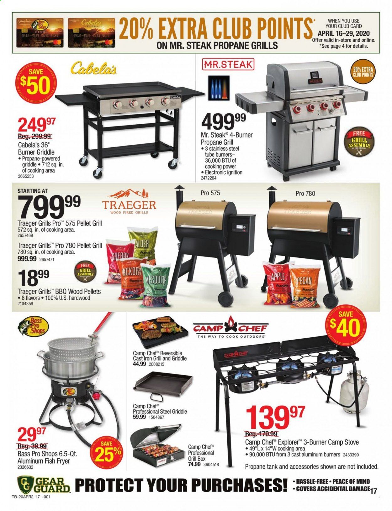 Cabela's Weekly Ad & Flyer April 16 to 29