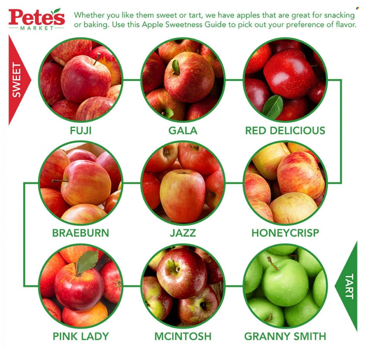 Pete's Fresh Market (IL) Weekly Ad Flyer Specials October 12 to October 18, 2022