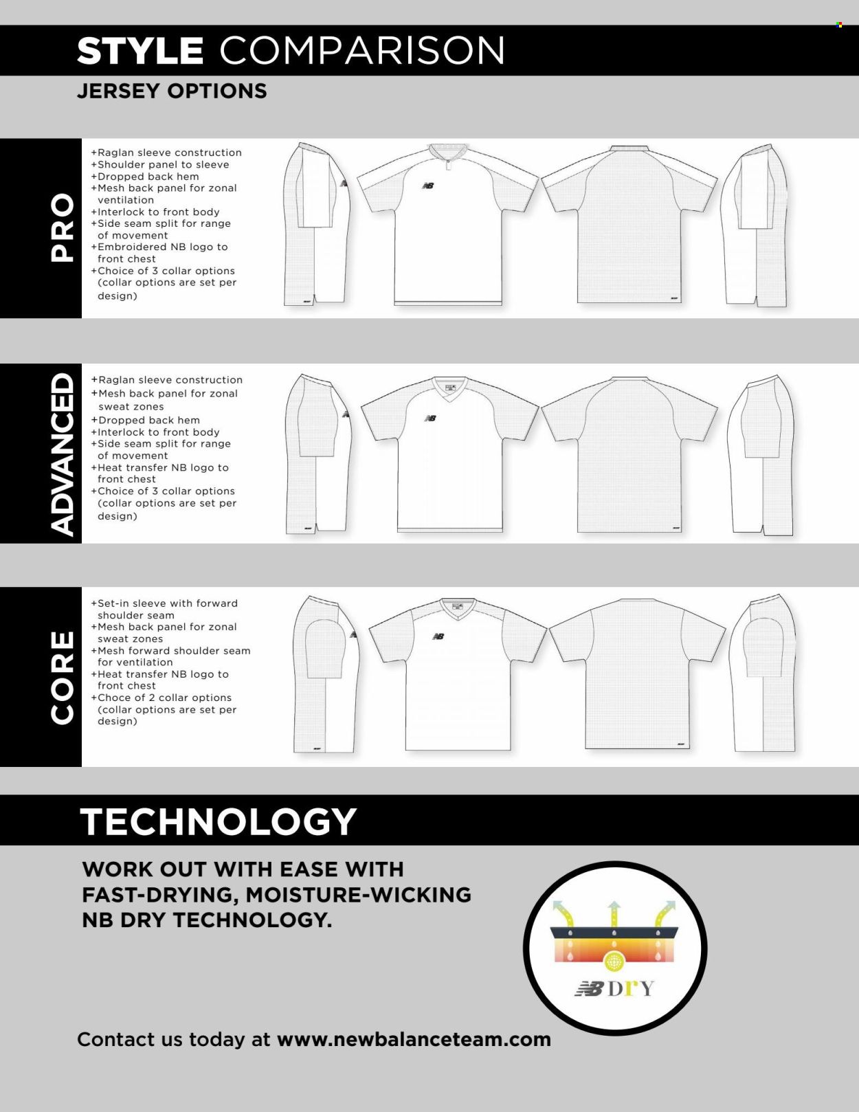 New Balance Promotions & Flyer Specials December 2022