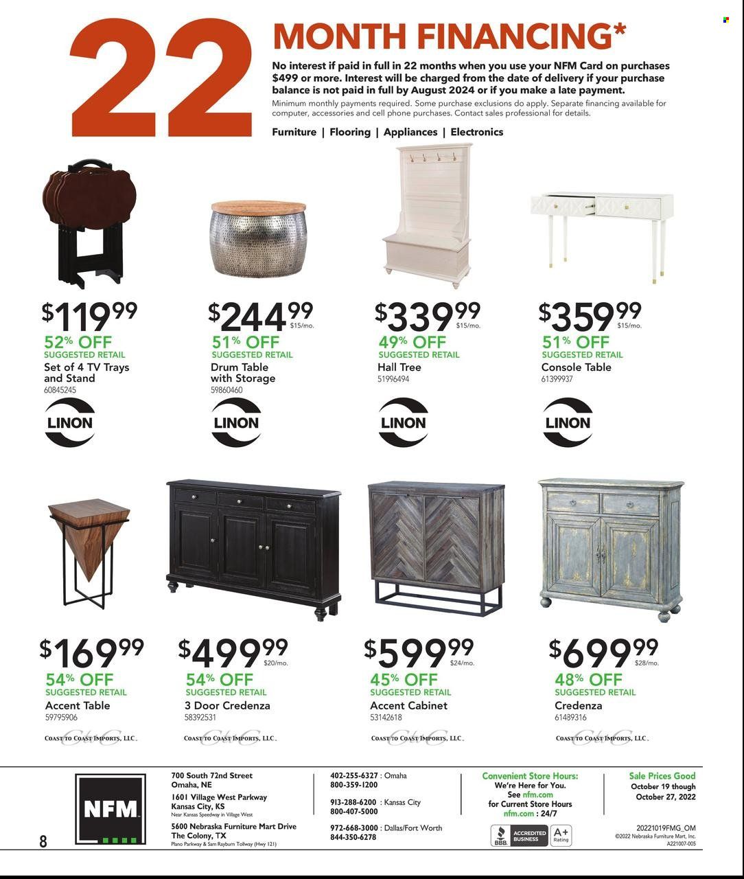 Nebraska Furniture Mart (IA, KS, NE, TX) Weekly Ad Flyer Specials October 21 to October 27, 2022