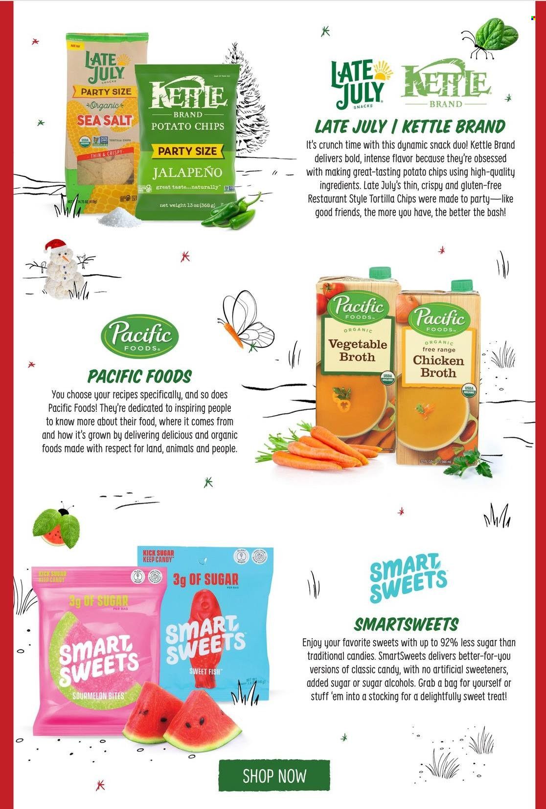 Sprouts Weekly Ad Flyer Specials October 26 to November 29, 2022