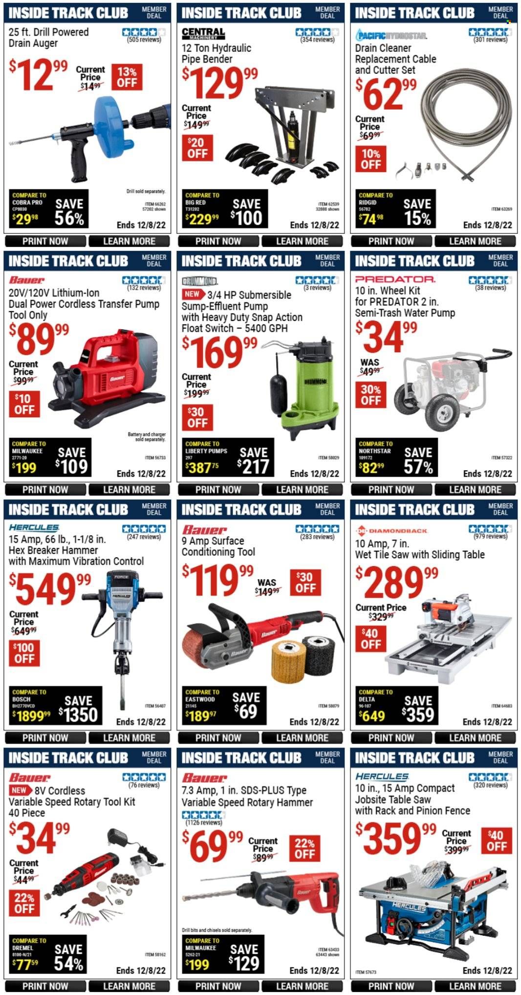 Harbor Freight Weekly Ad Flyer Specials October 28 to December 8, 2022