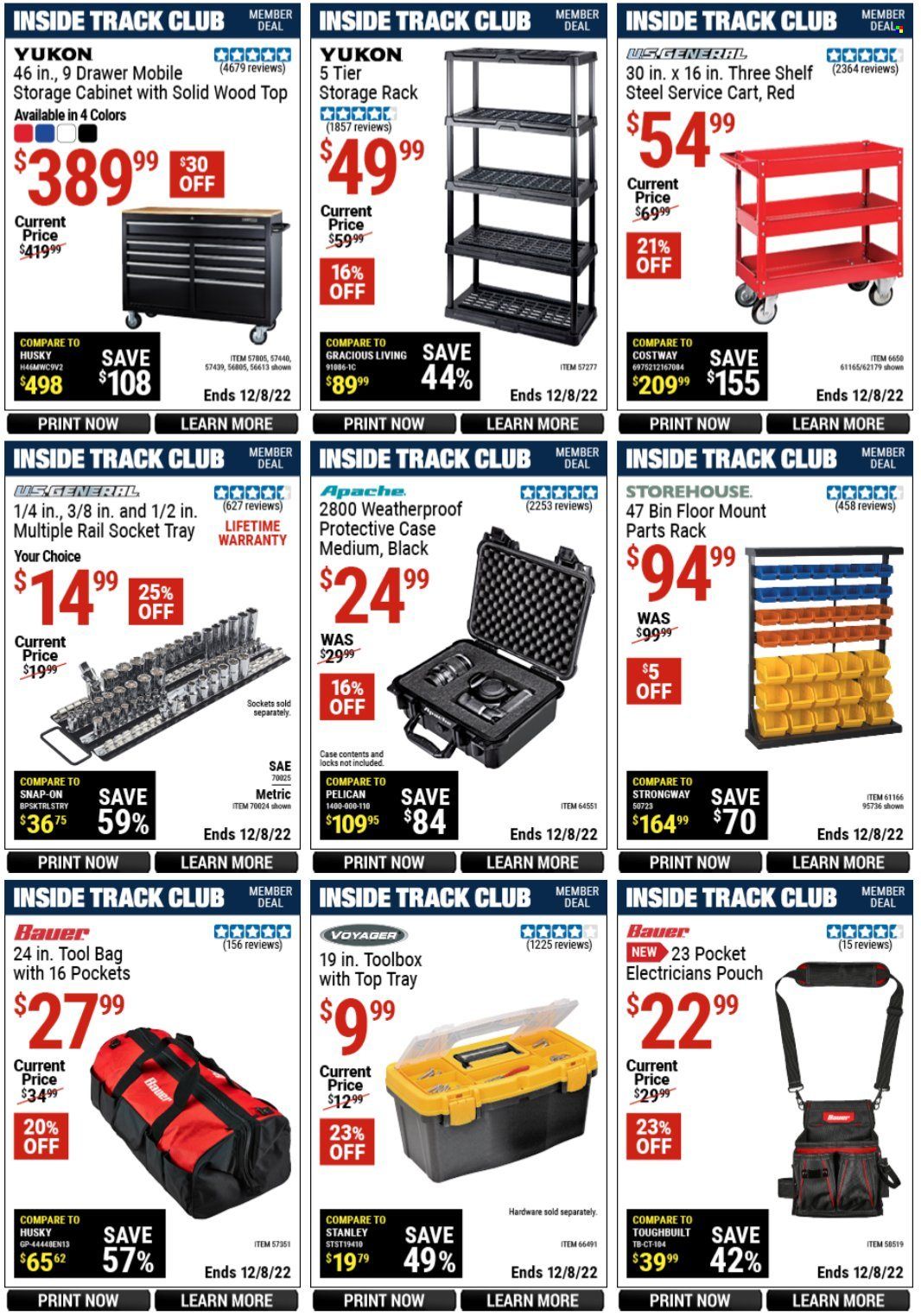 Harbor Freight Weekly Ad Flyer Specials October 28 to December 8, 2022