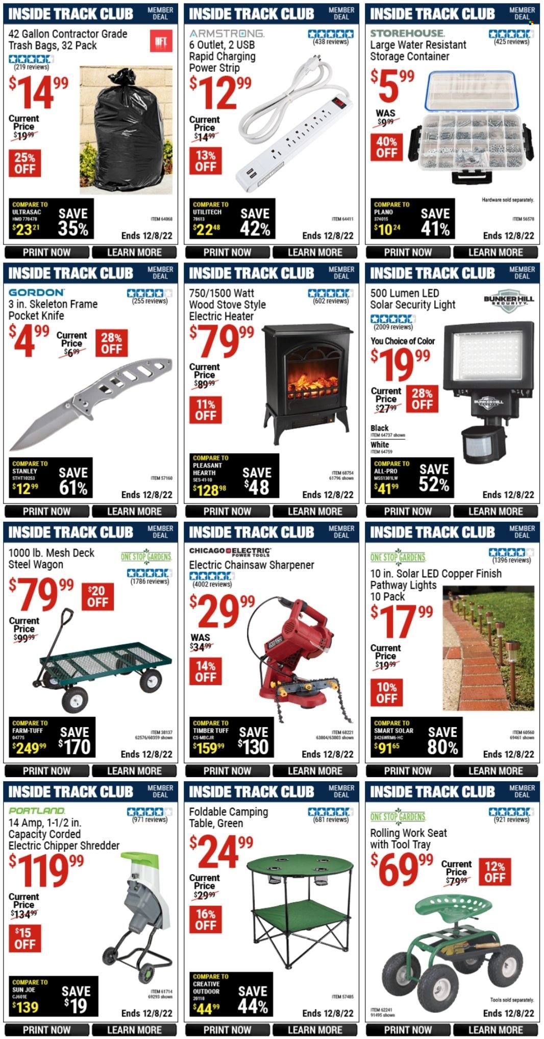 Harbor Freight Weekly Ad Flyer Specials October 28 to December 8, 2022