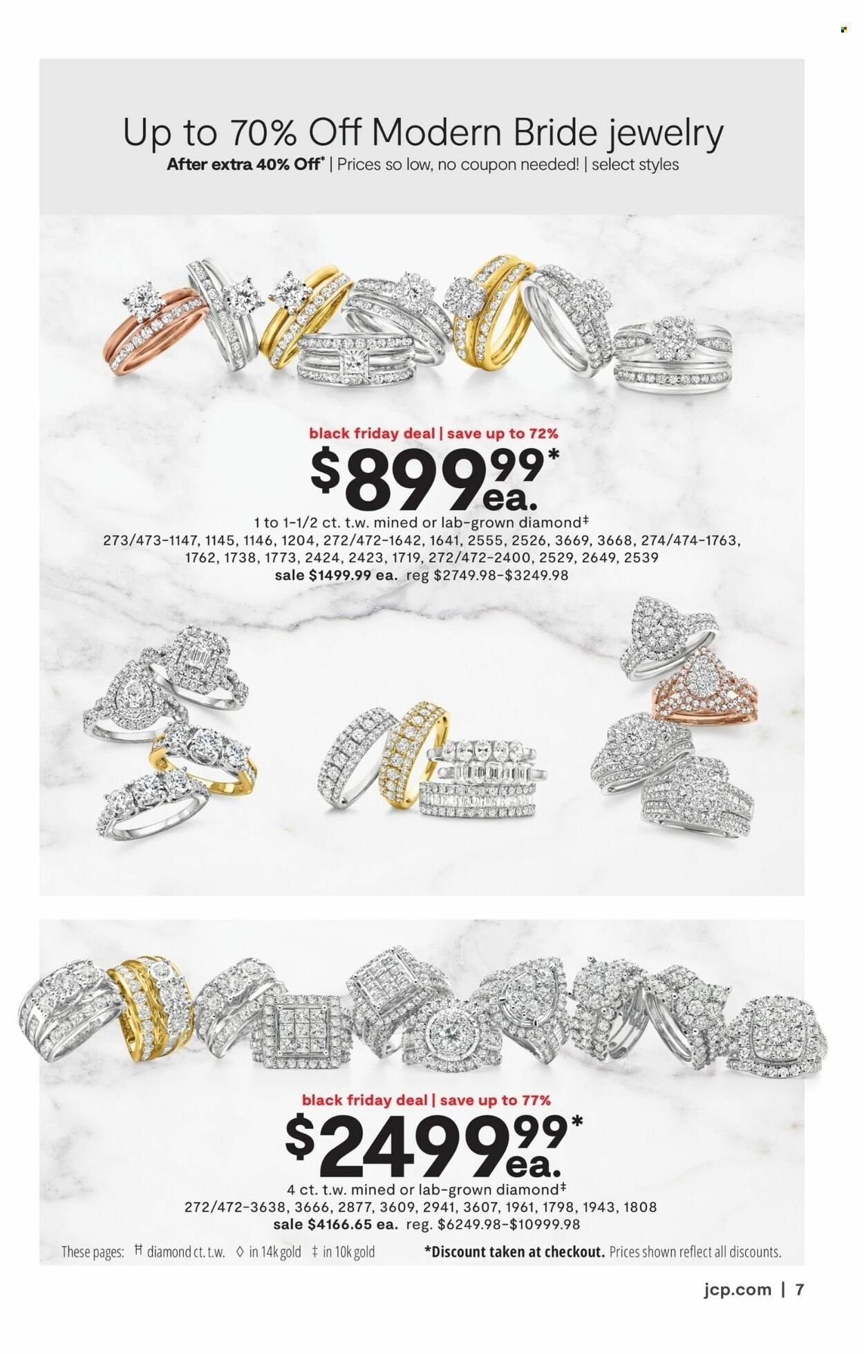 JCPenney Weekly Ad Flyer Specials October 27 to November 10, 2022