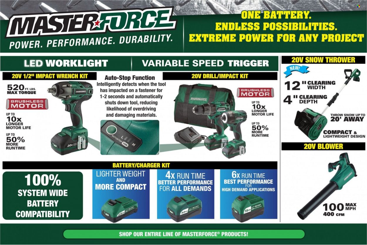 Menards Weekly Ad Flyer Specials November 3 to November 13, 2022