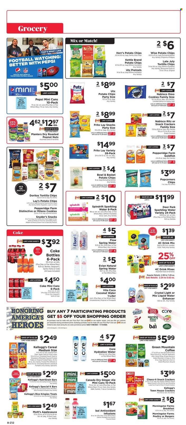 ShopRite (CT, DE, MD, NJ, NY, PA) Weekly Ad Flyer Specials November 6 to November 12, 2022