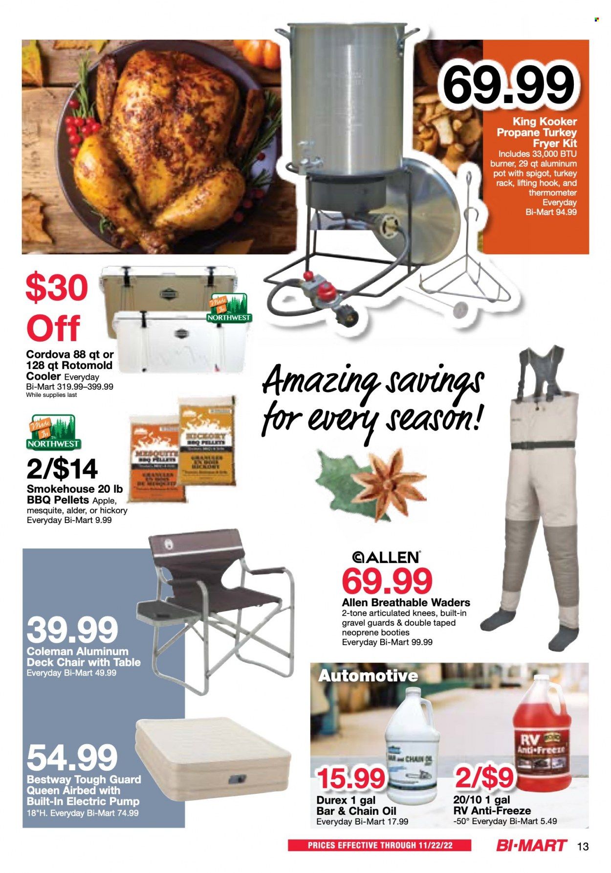 Bi-Mart (ID, OR, WA) Weekly Ad Flyer Specials November 8 to November 22, 2022