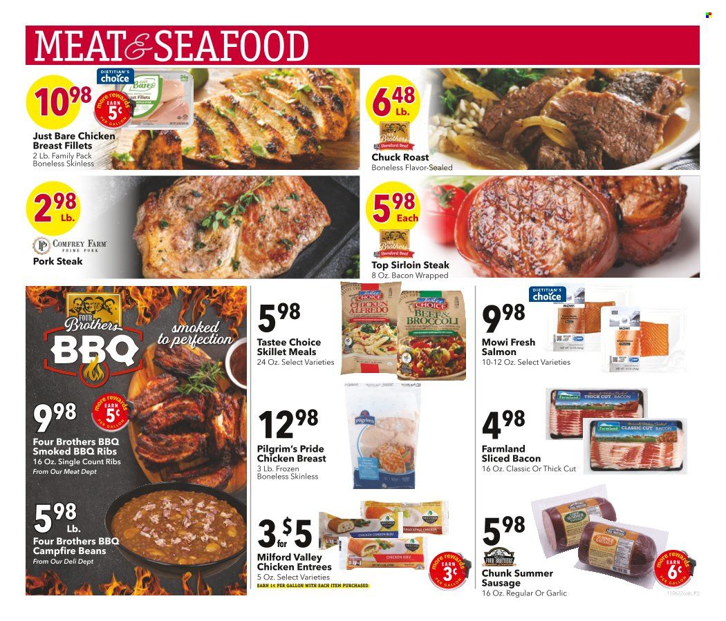 Coborn's (MN, SD) Weekly Ad Flyer Specials November 6 to November 12, 2022