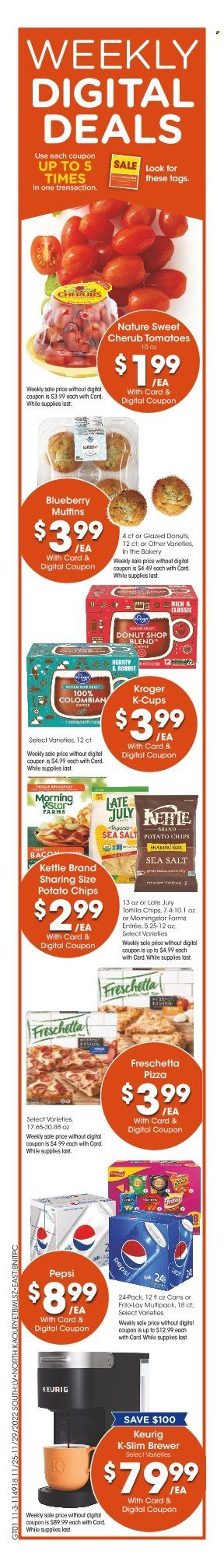 Fred Meyer Weekly Ad Flyer Specials November 25 to November 29, 2022