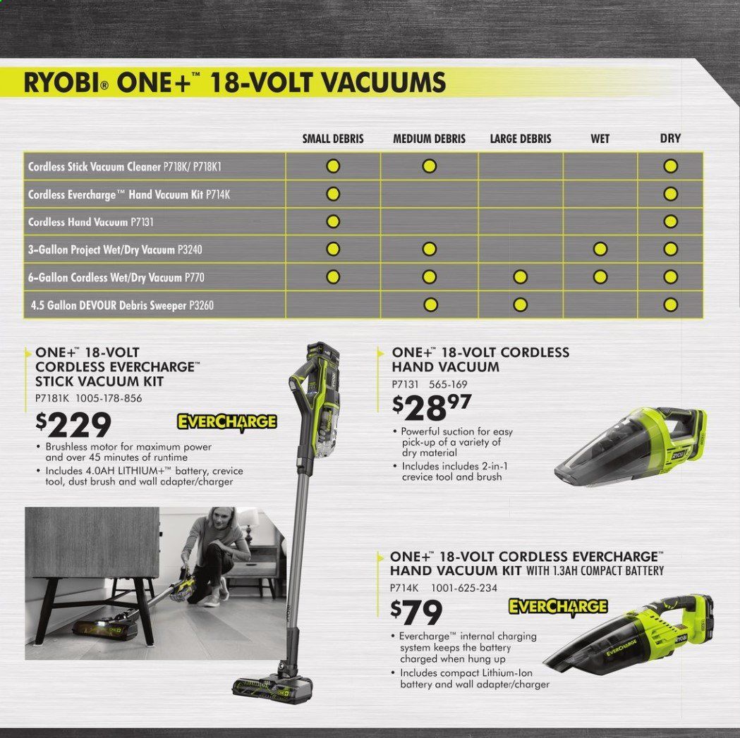 The Home Depot Weekly Ad & Flyer April 20 to June 1
