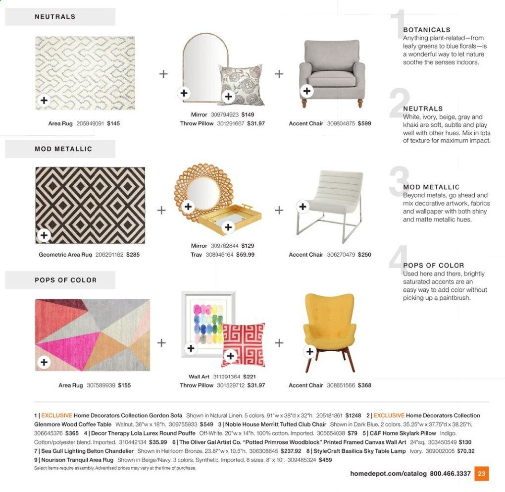 The Home Depot Weekly Ad & Flyer April 20 to June 14