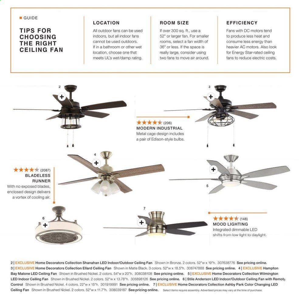 The Home Depot Weekly Ad & Flyer April 20 to June 14