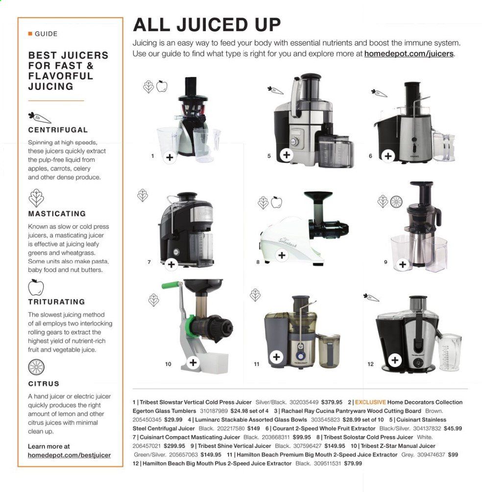 The Home Depot Weekly Ad & Flyer April 20 to June 14