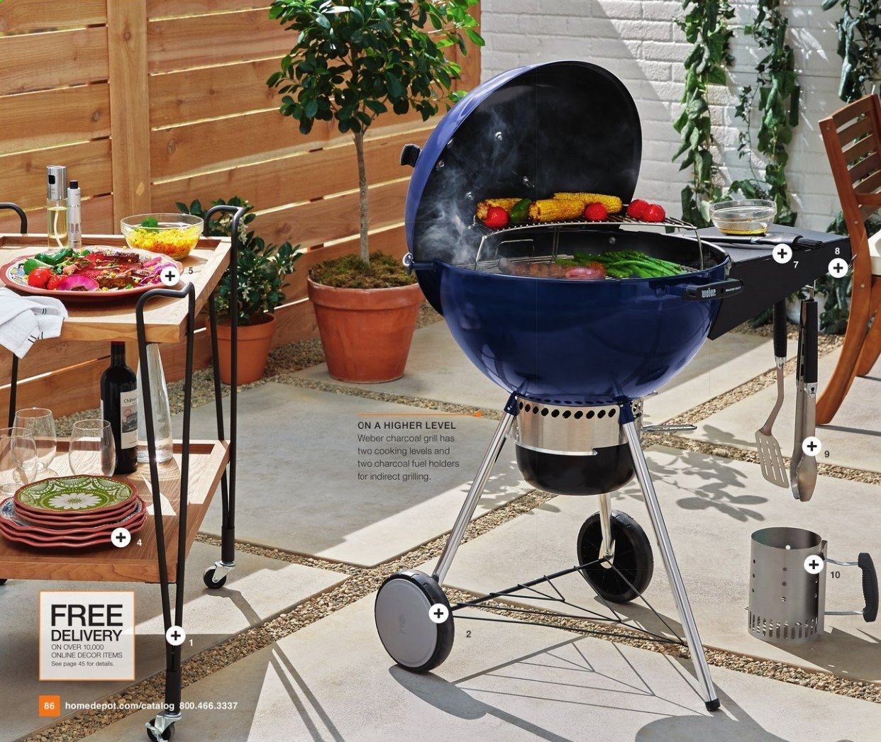 The Home Depot Weekly Ad & Flyer April 20 to June 14