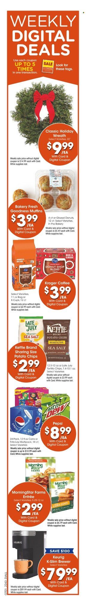 Dillons (KS) Weekly Ad Flyer Specials November 25 to November 29, 2022