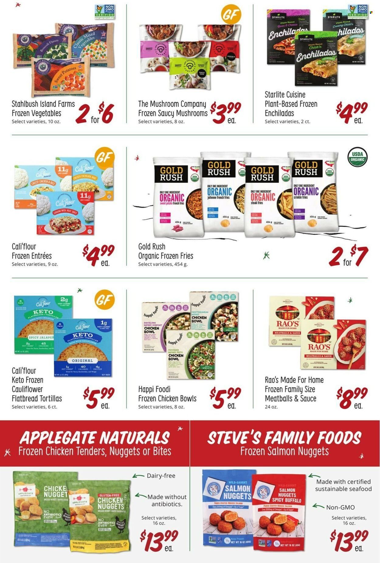 Sprouts Weekly Ad Flyer Specials November 30 to December 27, 2022