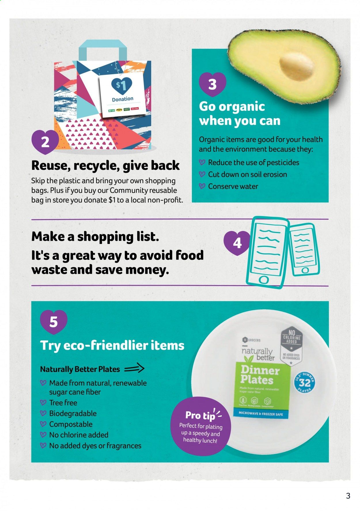 BI-LO Weekly Ad & Flyer April 15 to May 12