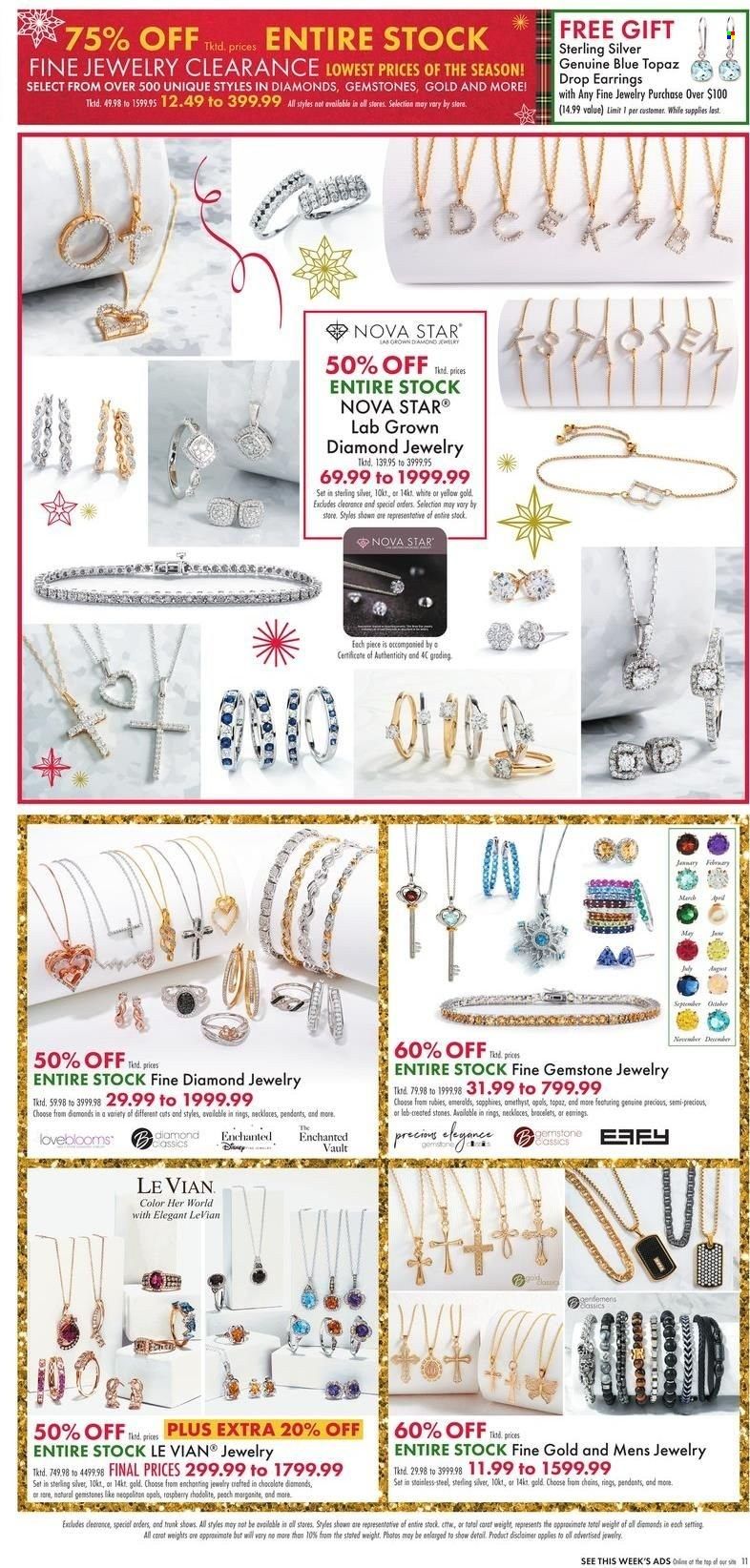 Boscov's (CT, DE, MD, NJ, NY, PA) Weekly Ad Flyer Specials December 1 to December 7, 2022