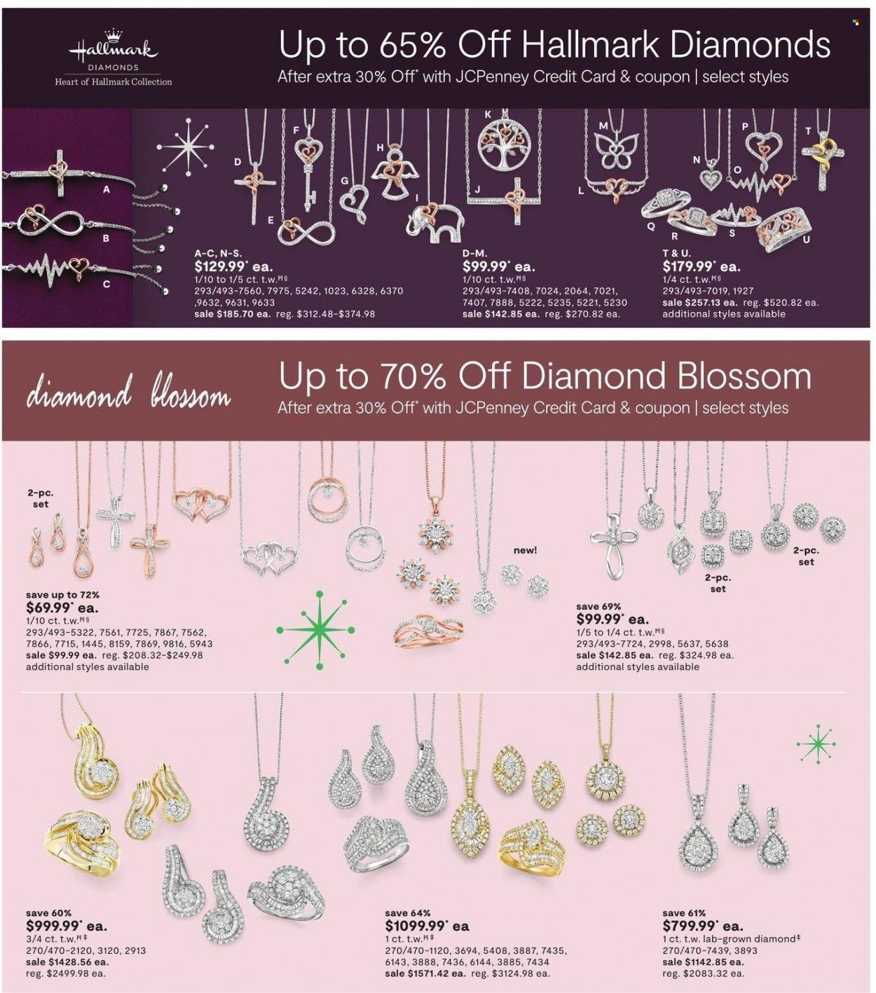 JCPenney Weekly Ad Flyer Specials December 1 to December 25, 2022