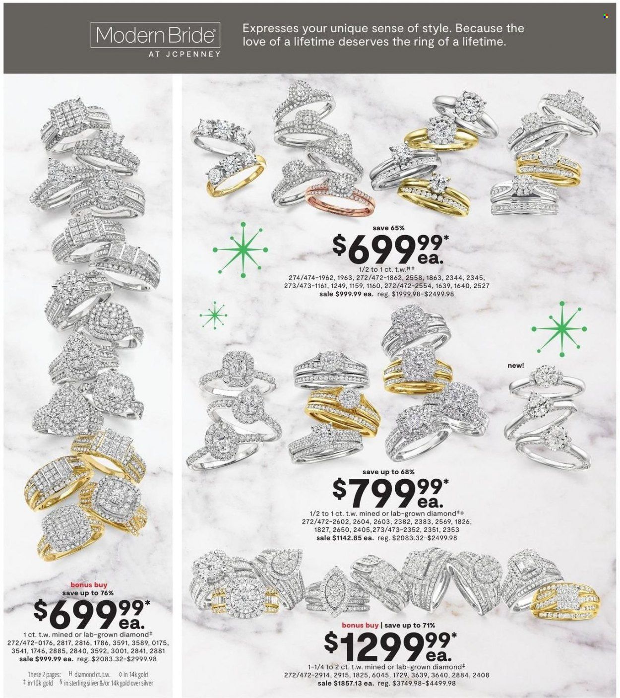 JCPenney Weekly Ad Flyer Specials December 1 to December 25, 2022