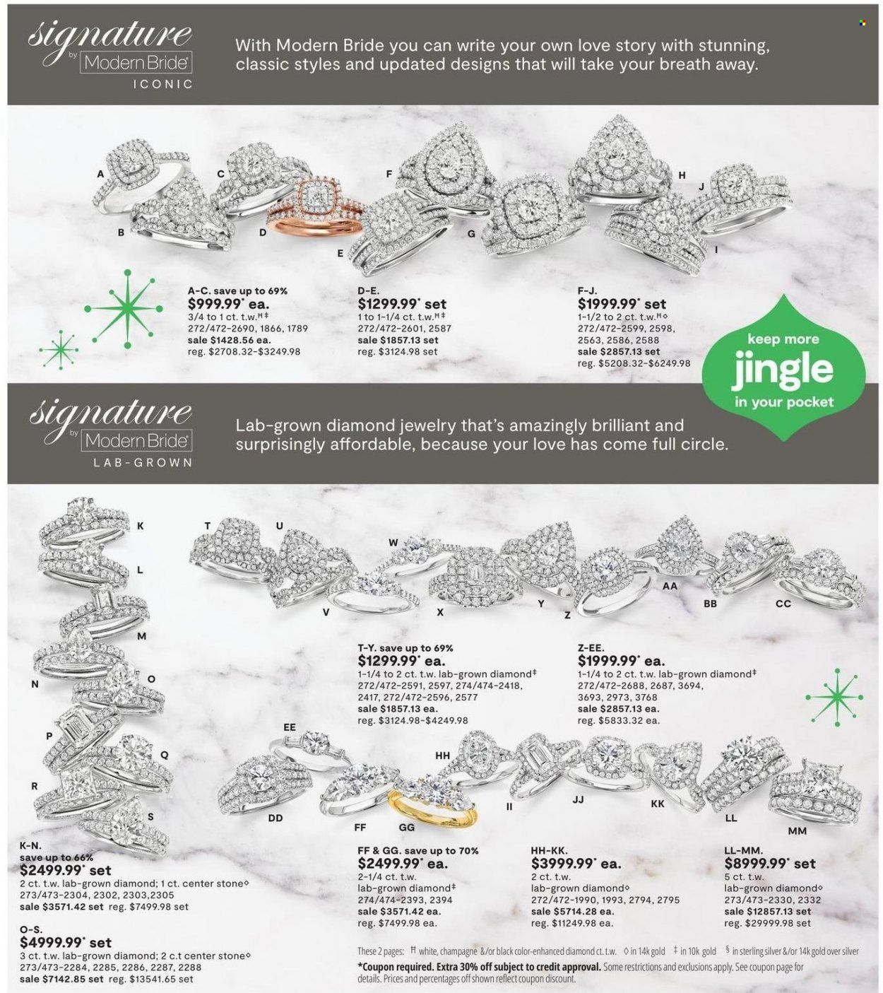 JCPenney Weekly Ad Flyer Specials December 1 to December 25, 2022