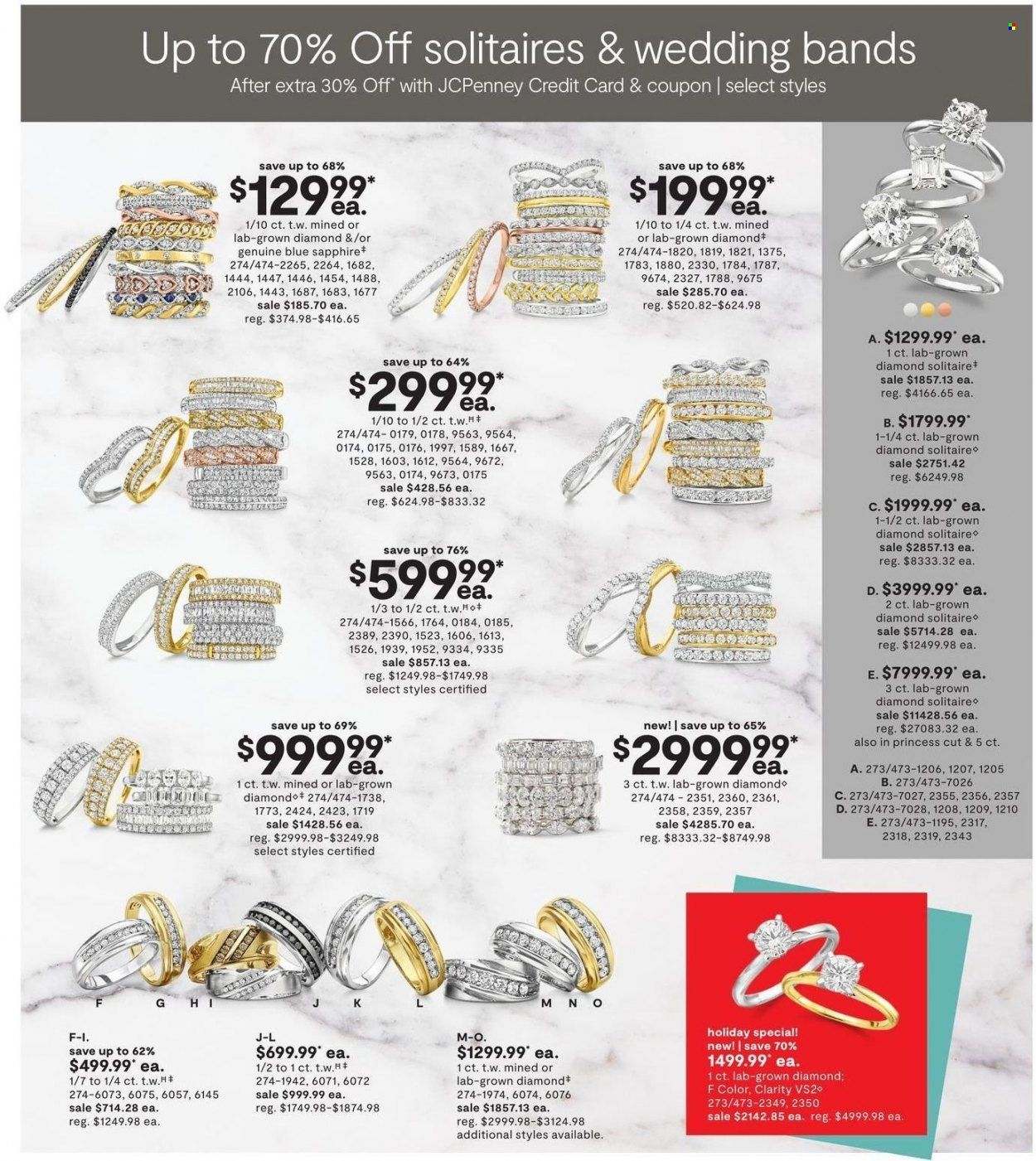 JCPenney Weekly Ad Flyer Specials December 1 to December 25, 2022