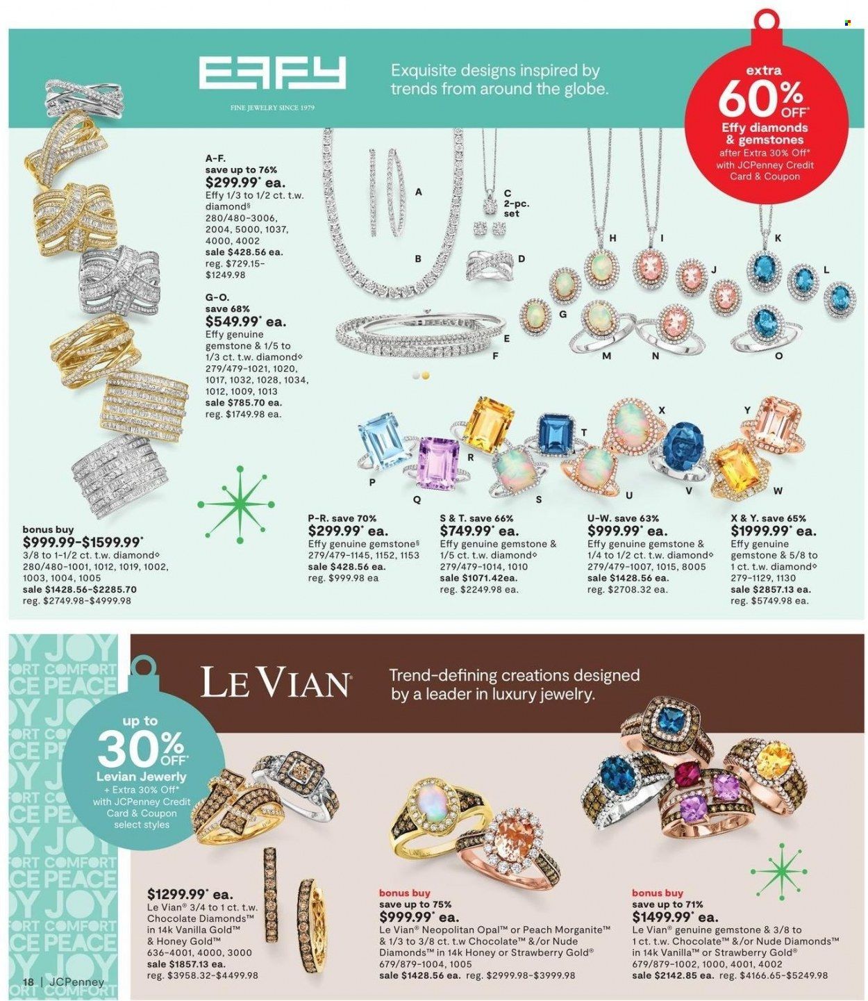 JCPenney Weekly Ad Flyer Specials December 1 to December 25, 2022