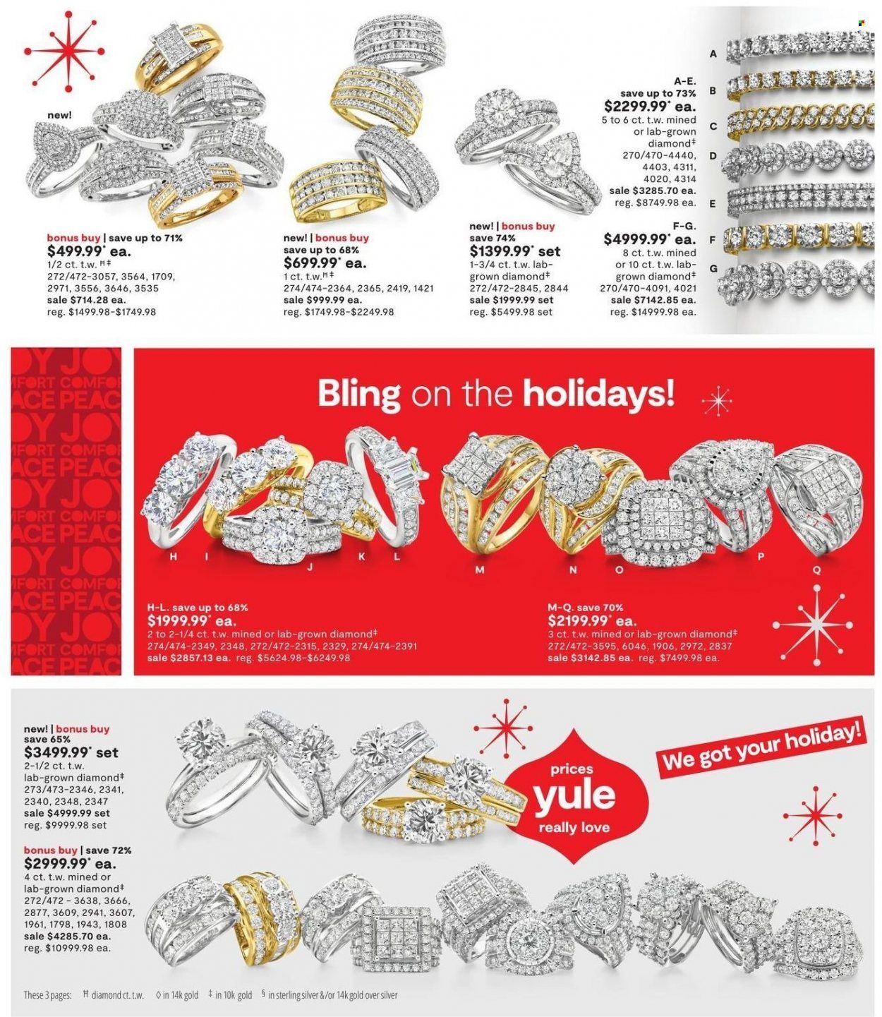 JCPenney Weekly Ad Flyer Specials December 1 to December 25, 2022
