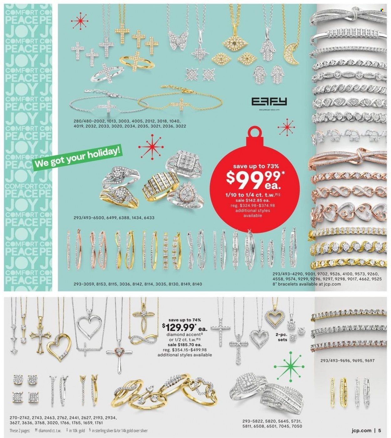 JCPenney Weekly Ad Flyer Specials December 1 to December 25, 2022