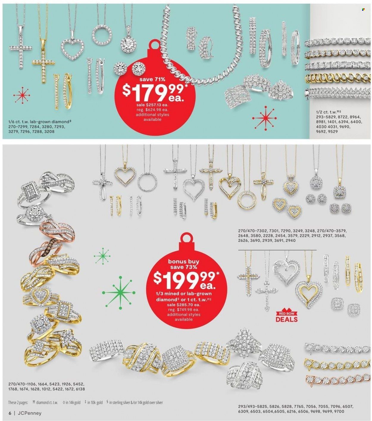JCPenney Weekly Ad Flyer Specials December 1 to December 25, 2022