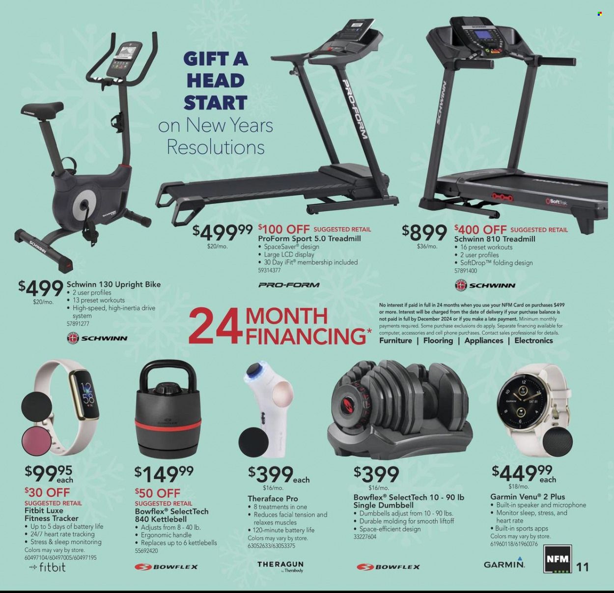 Nebraska Furniture Mart Weekly Ad Flyer Specials December 4 to December 10, 2022