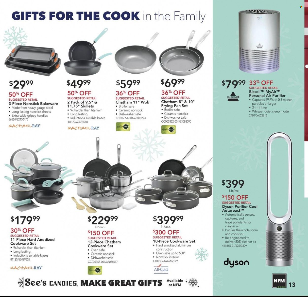 Nebraska Furniture Mart Weekly Ad Flyer Specials December 4 to December 10, 2022