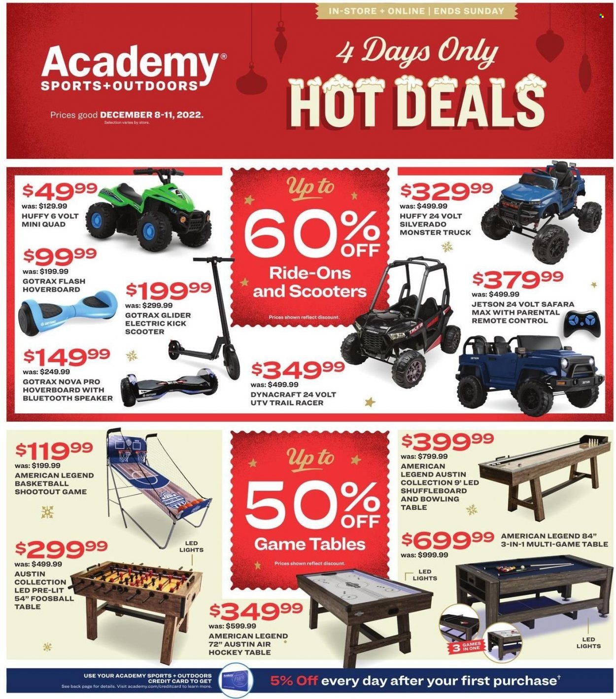 Academy Sports + Outdoors Weekly Ad Flyer Specials December 8 to December 11, 2022