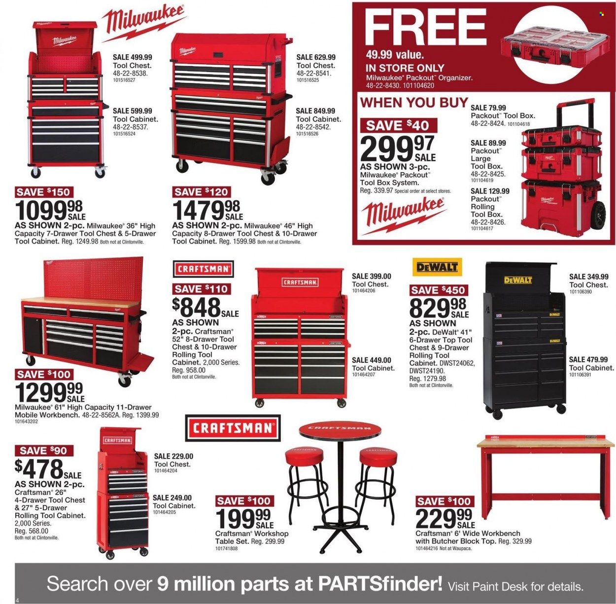 Fleet Farm (IA, MN, ND, WI) Weekly Ad Flyer Specials November 20 to December 25, 2022
