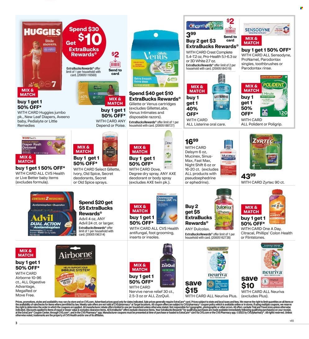 CVS Pharmacy Weekly Ad Flyer Specials December 11 to December 17, 2022
