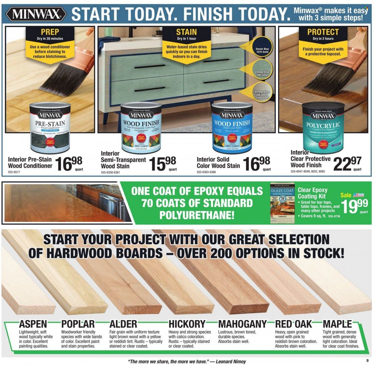 Menards Weekly Ad Flyer Specials December 13 to December 24, 2022