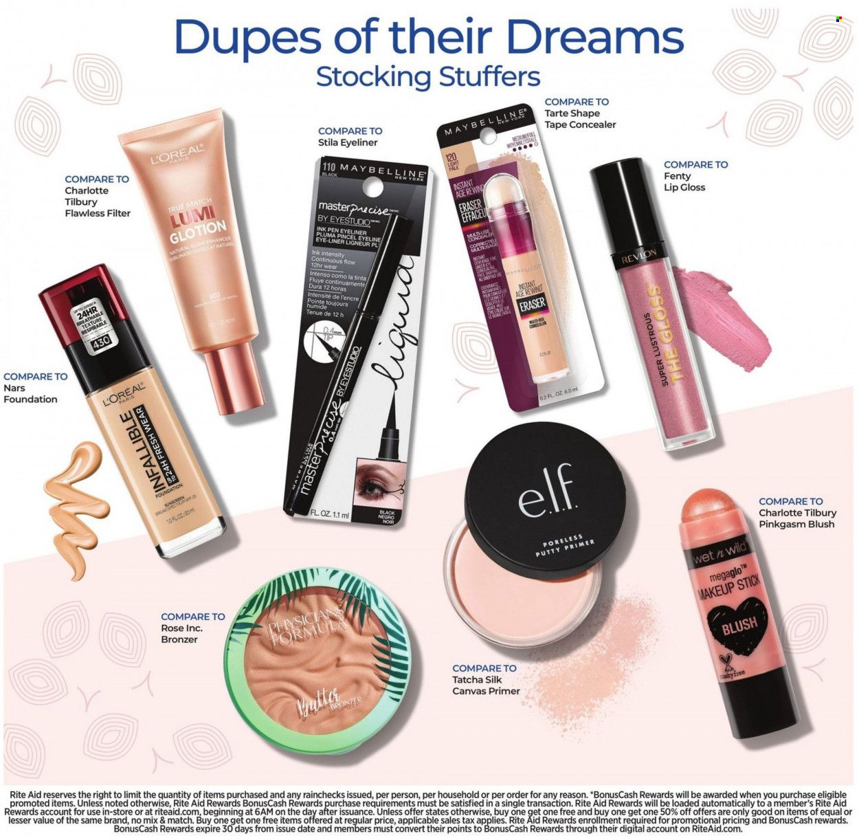 RITE AID Weekly Ad Flyer Specials December 18 to December 24, 2022