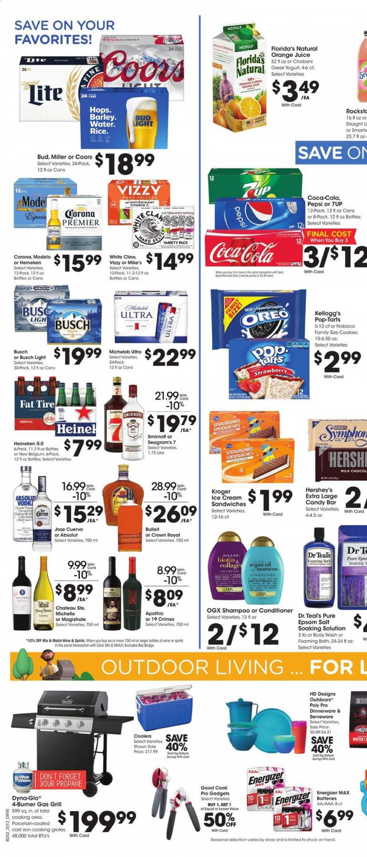 Baker's Weekly Ad & Flyer April 22 to 28