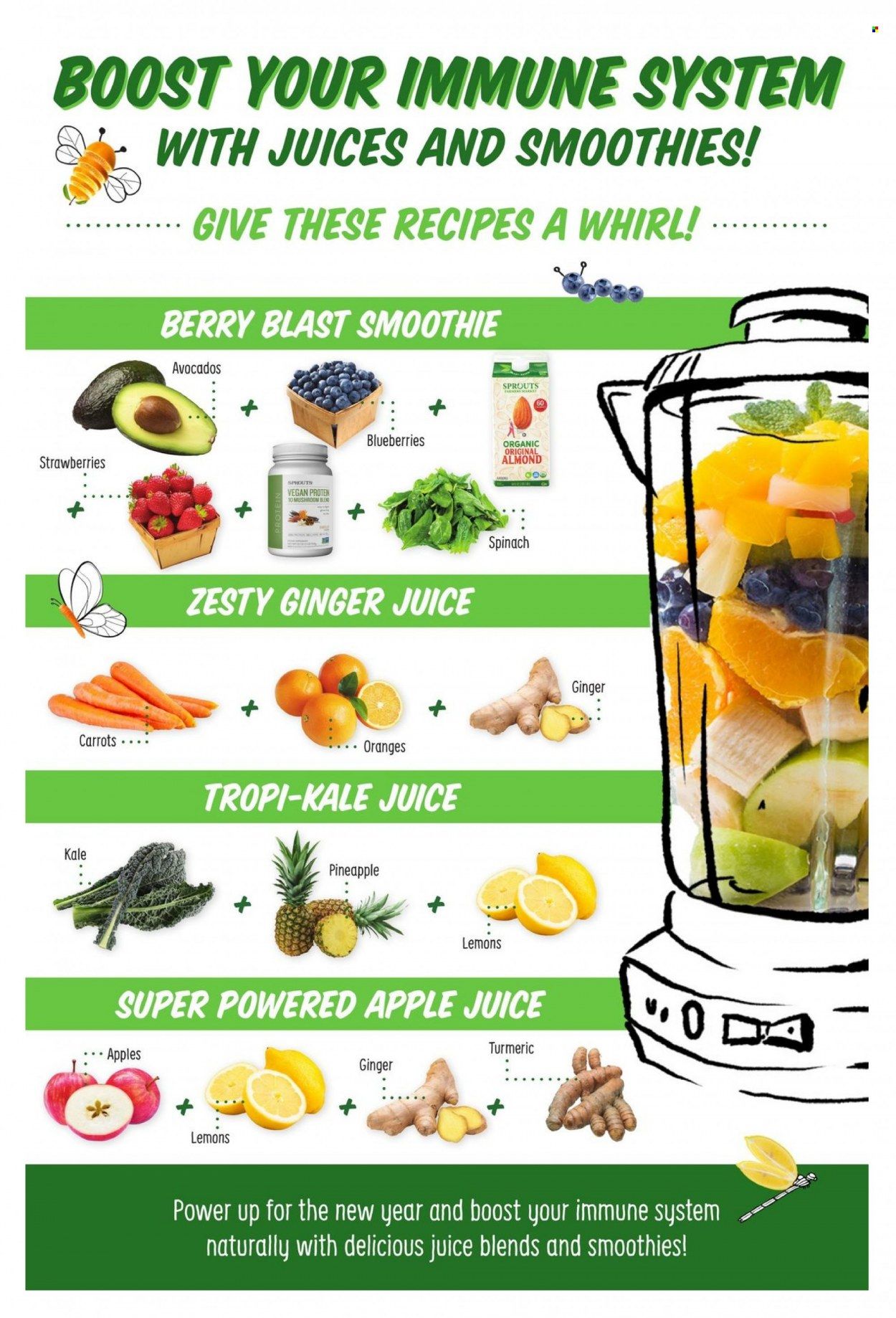 Sprouts Weekly Ad Flyer Specials December 28 to January 31, 2023