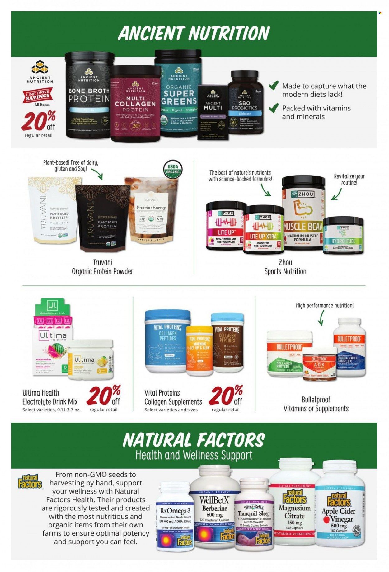 Sprouts Weekly Ad Flyer Specials December 28 to January 31, 2023