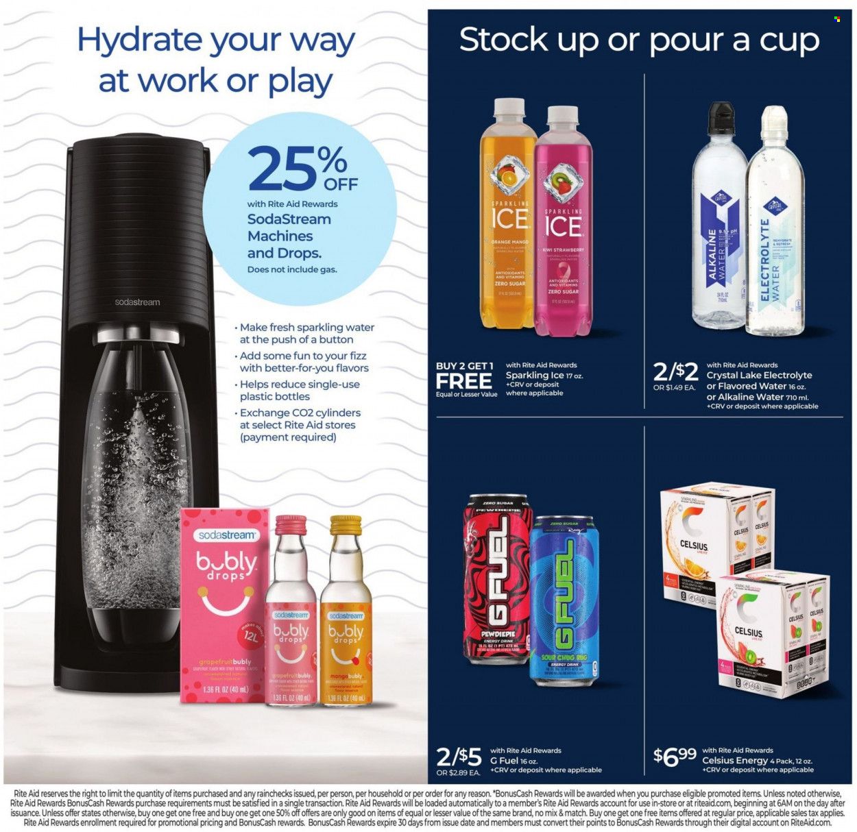 RITE AID Weekly Ad Flyer Specials January 1 to January 7, 2023