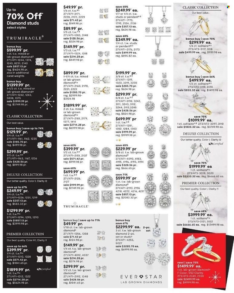 JCPenney Weekly Ad Flyer Specials December 26 to January 1, 2023