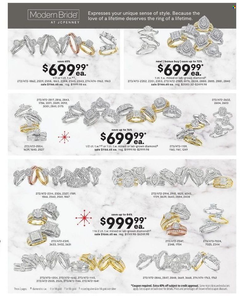 JCPenney Weekly Ad Flyer Specials December 26 to January 1, 2023