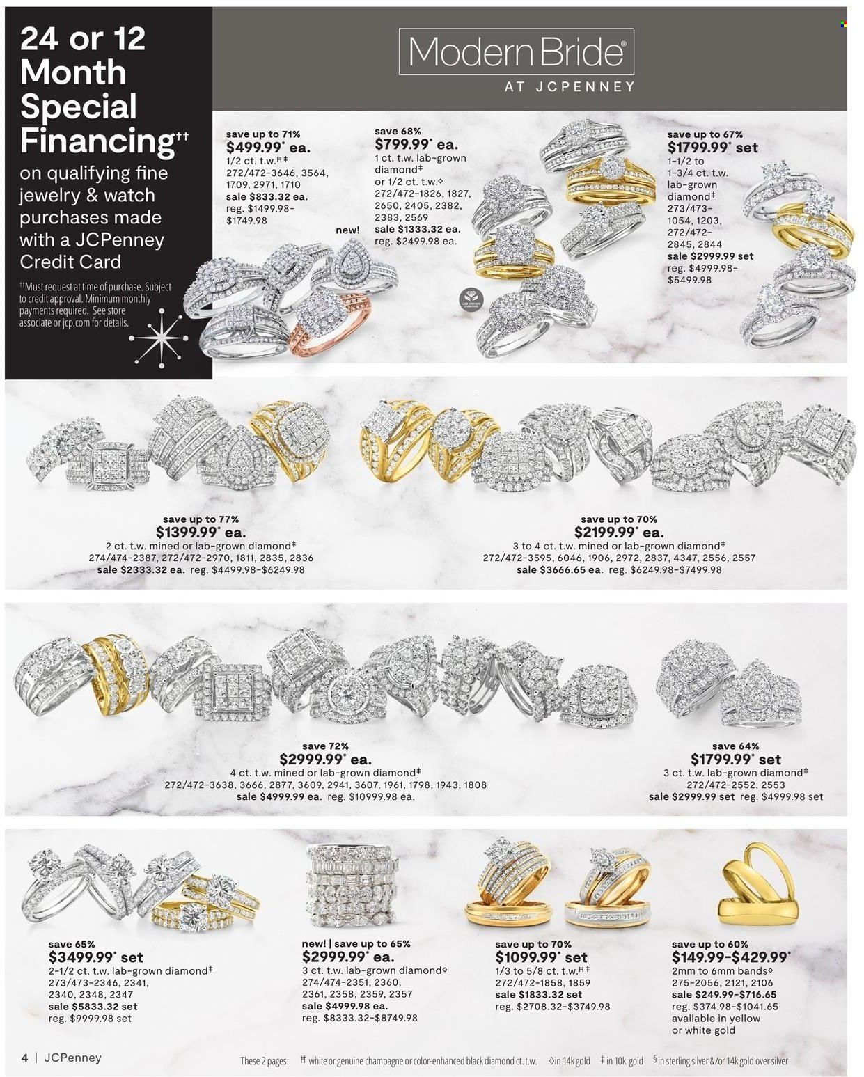 JCPenney Weekly Ad Flyer Specials December 26 to January 1, 2023